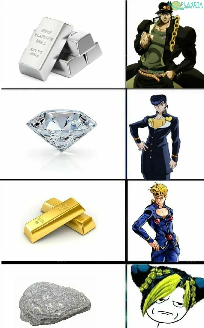 jojo bizarre adventure