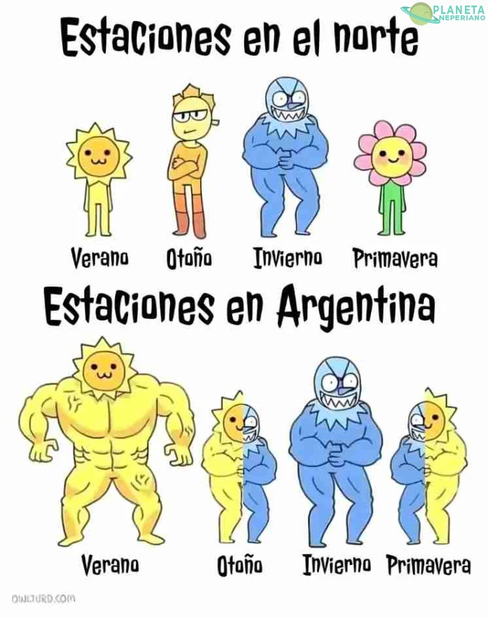 Estaciones