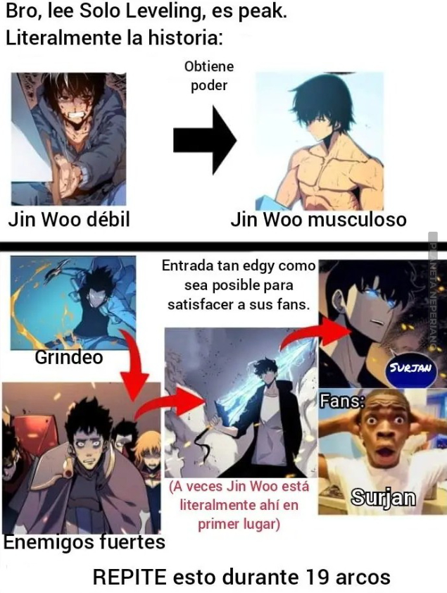 See, en efecto es peak leveling 