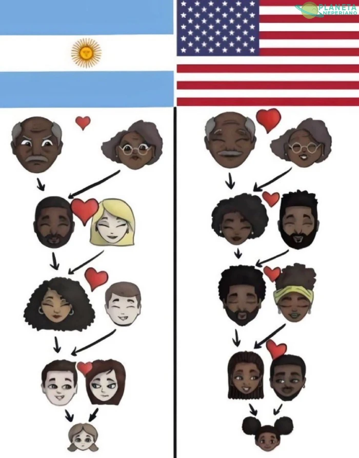 Se los c*gieron hasta extinguirlos...